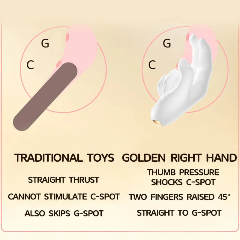 Golden Hand (G-Spot)